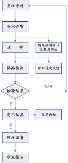 AG真人国际(中国) - 官方网站